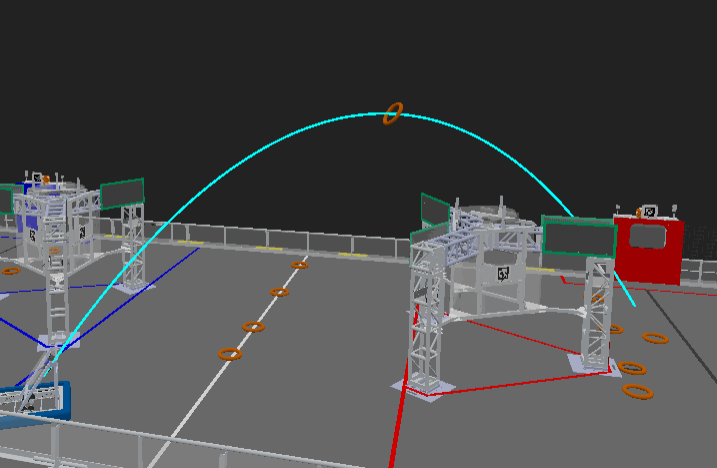 Projectile Simulation 1